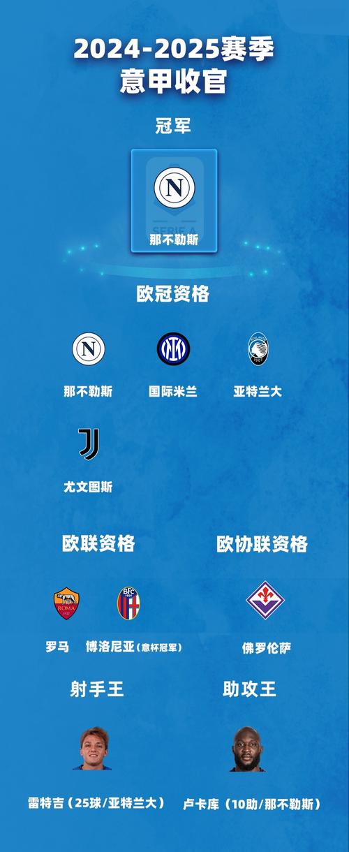 官方：尤文24-25赛季亏损5810万欧，将增资1.1亿欧发债券1.5亿欧