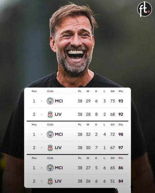 接班罗德里！法尔克：曼城有意帕夫洛维奇，他现年薪最高800万欧