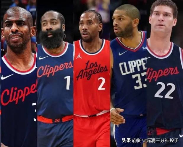 美媒对比新赛季潜在首发平均年龄：快船31.6岁VS勇士35.8岁