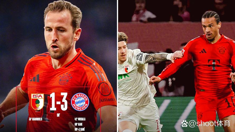 拜仁欧冠客战帕福斯大名单：凯恩领衔锋线，比朔夫、格雷罗在列