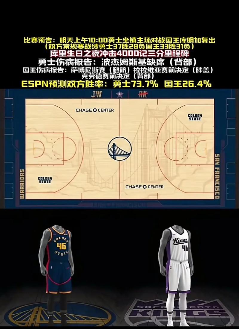 双赢！库明加多拿钱&勇士手握第2年球队选项 目前最佳解决方案？