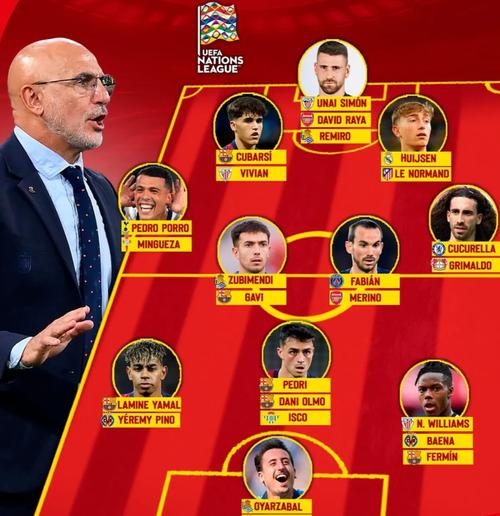 伊格莱西亚斯：不认为自己会入选国家队，目前西班牙锋线人才济济