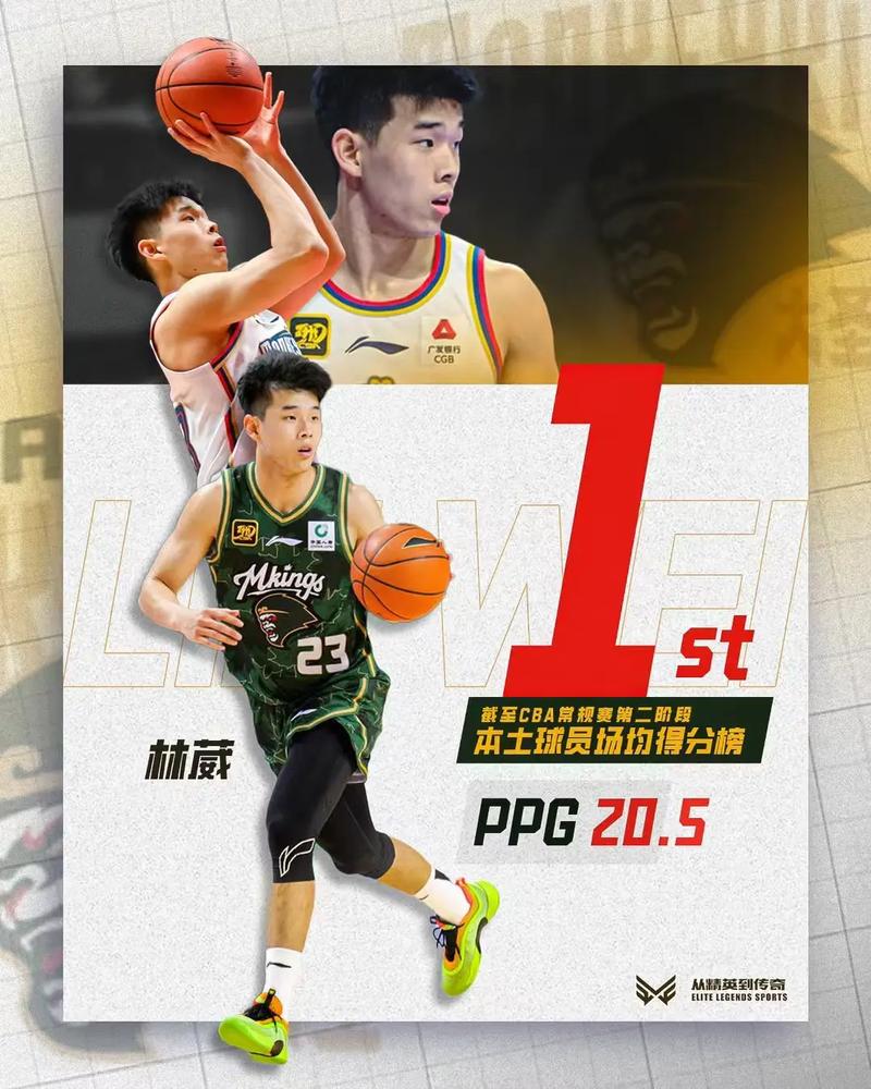 林葳最强校友都有谁？鸭王&狄龙在列 包含WNBA的同年状元和榜眼！