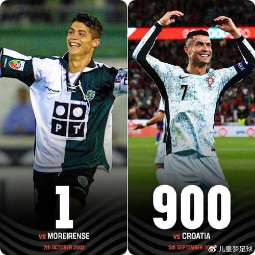 切费林:讲完C罗职业生涯成就得花超两小时,他绝对排在历史前三