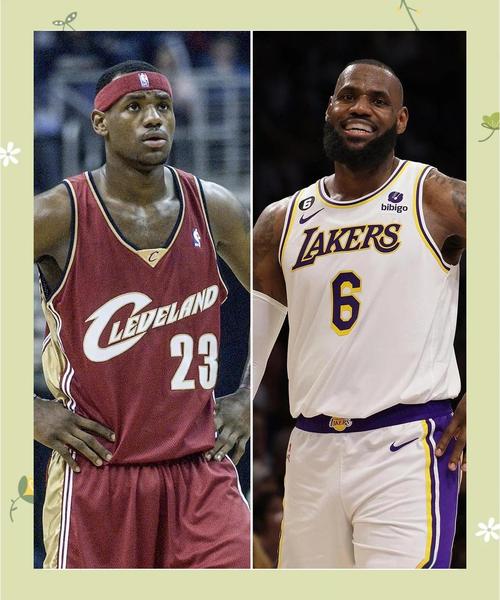 高质量选秀年！2007年前五顺位仍有4人在战：KD/霍福德/康利/杰夫