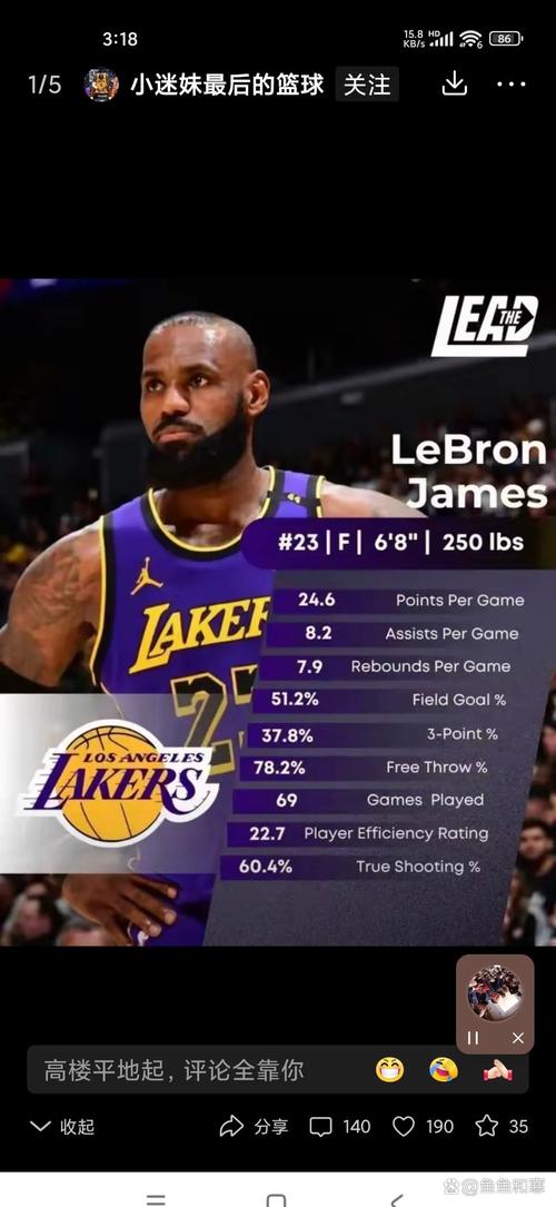 湖记:詹姆斯原定目标是在对阵勇士揭幕战中复出 但恢复未达预期