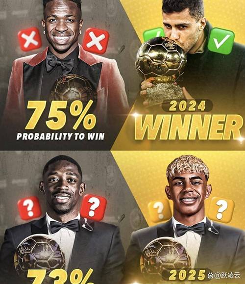 因伤无缘国家队比赛身价最高阵：登贝莱、亚马尔、罗德里在列