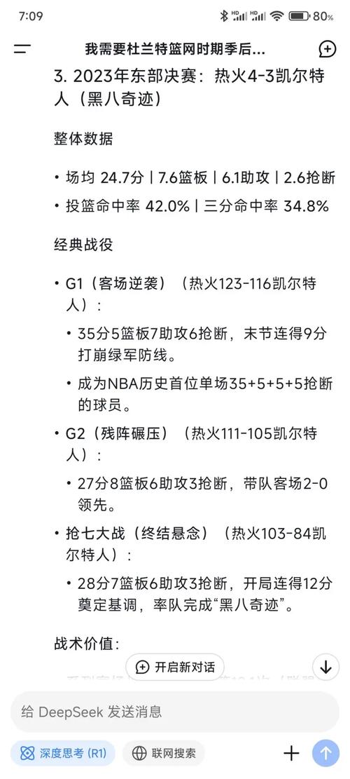 新季GM总冠军预测：卫冕冠军雷霆80%断层领跑 骑掘紧随 火箭上榜