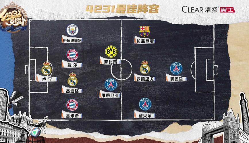 法甲身价最高阵：登贝莱、K77、维蒂尼亚领衔，巴黎占据全部11人