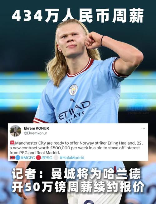 曼晚评分:哈兰德奥赖利8分,阿克仅获5分,福登多库赖因德斯6分