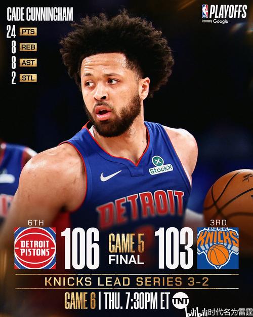 ESPN实力榜排名：火船勇季后赛&湖刺附加赛 绿军步行者东部附加赛