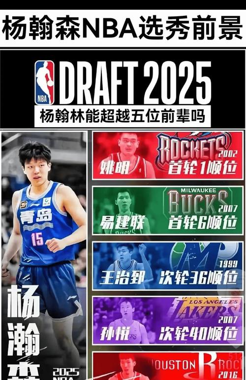 杨瀚森：父母和家人后续也会到现场支持 但不会是揭幕战场次