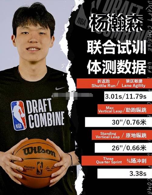 解说:杨瀚森才20 提升一点是一点 4场球后心理将成他的重大一关