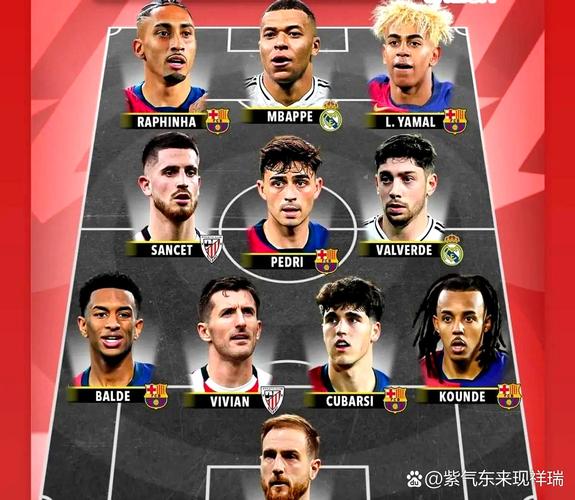 卡萨诺：巴斯托尼、巴雷拉和托纳利的实力不够，都不是顶级球员