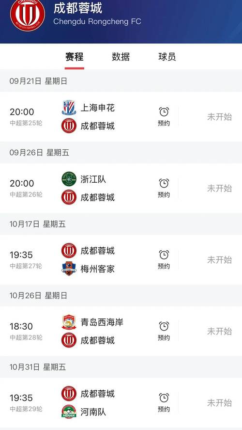 中超积分榜：海港先赛4分领跑！若蓉城输球+申花不胜将送海港夺冠